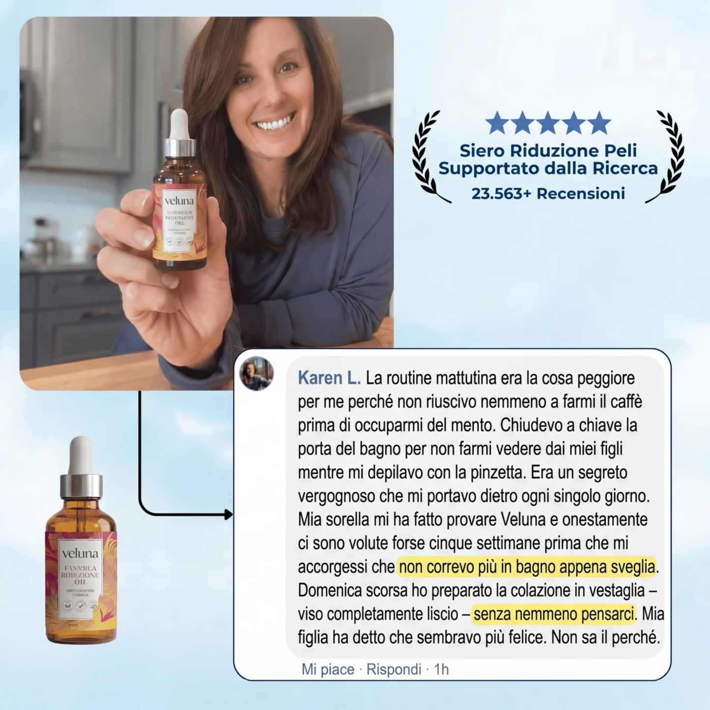Veluna™ Siero alla Cyperus Rotundus | Ferma naturalmente la crescita dei peli indesiderati