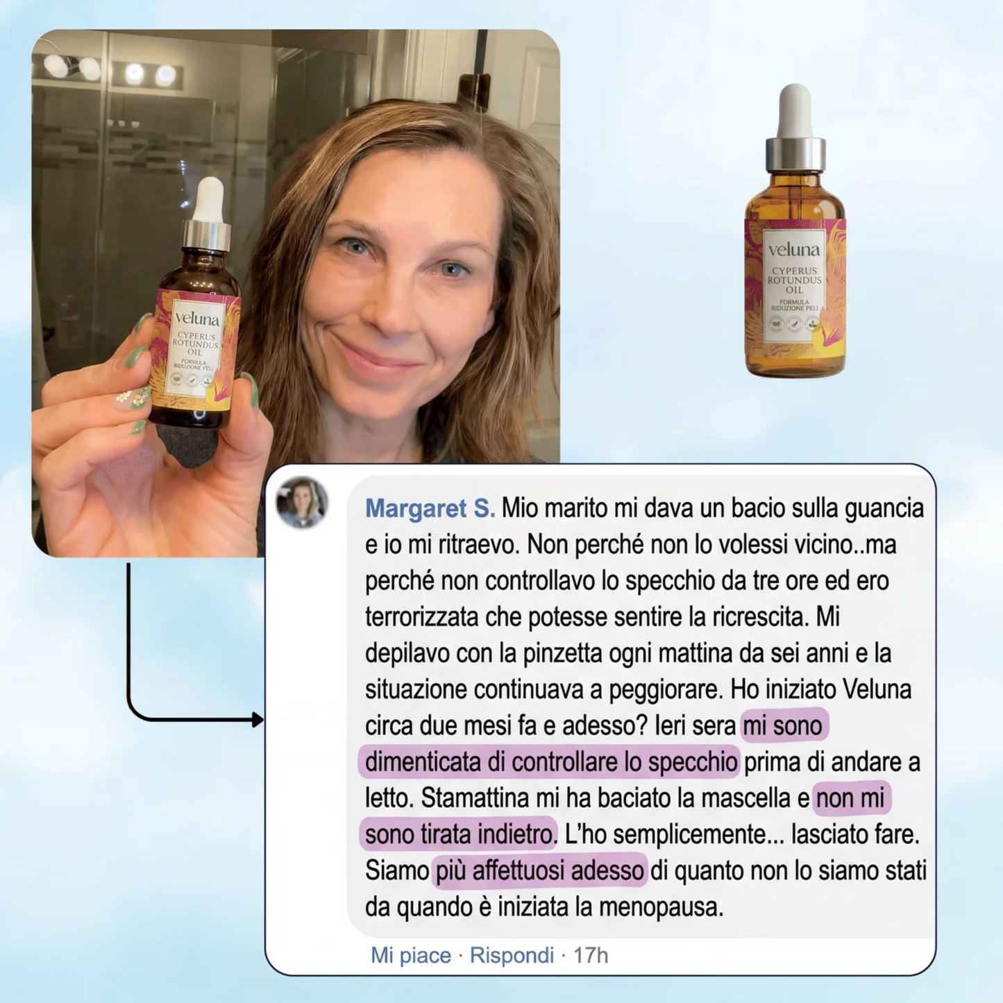 Veluna™ Siero alla Cyperus Rotundus | Ferma naturalmente la crescita dei peli indesiderati