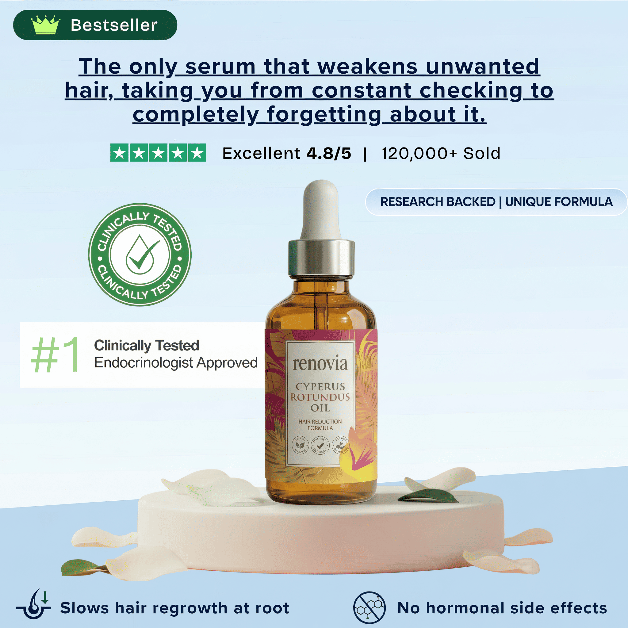 Renovia™ Cyperus Rotundus Skin Serum | Stop Unwanted Hair Growth Naturally