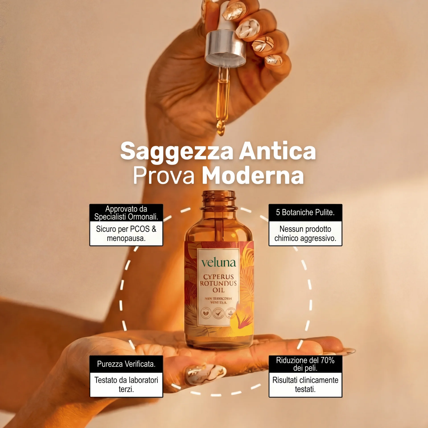 Veluna™ Siero alla Cyperus Rotundus | Ferma naturalmente la crescita dei peli indesiderati